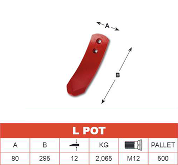 chisel-semichisel